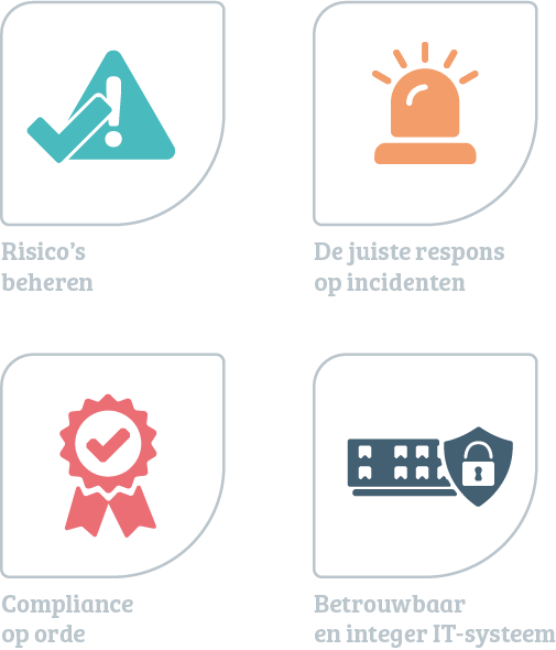 Beheer en bescherm effectief, waarborg naleving en ondersteun jouw strategische doelstellingen